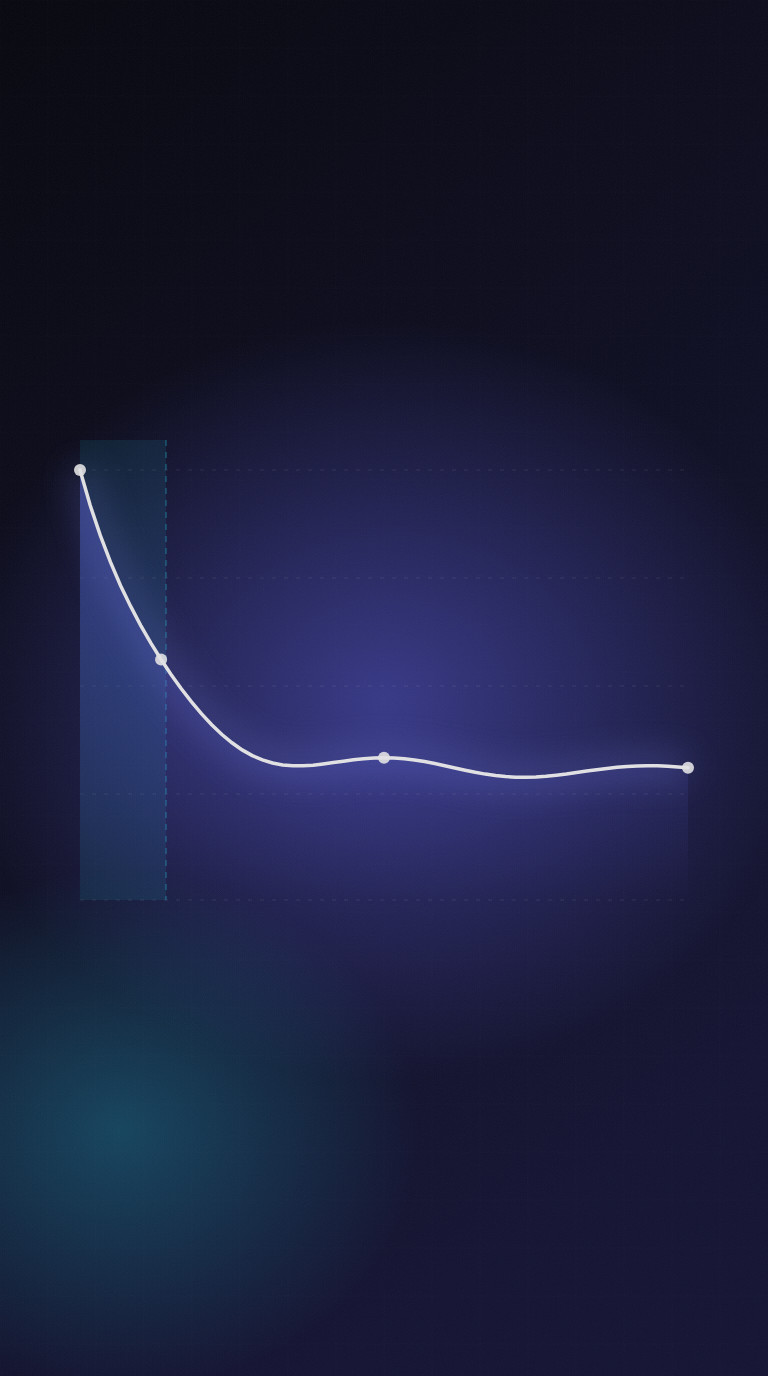 Instagram Reels Retention Metrics: How to Read the Curve